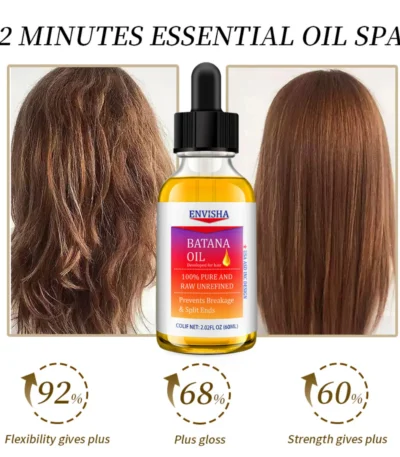 Split End Prevention